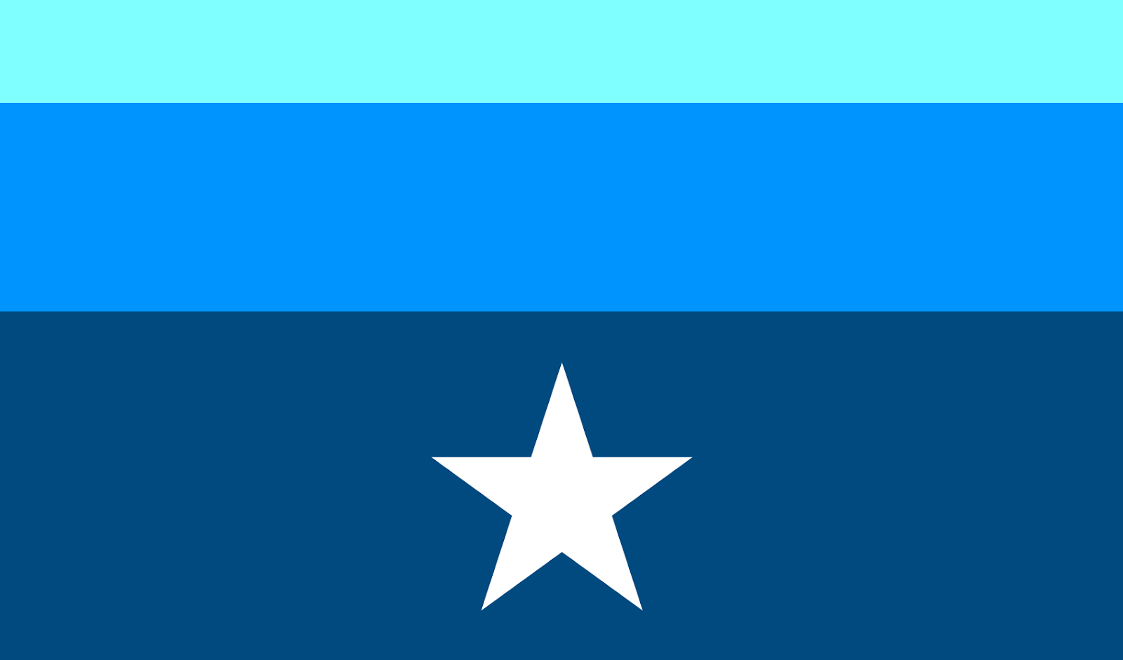 flag-aquanda